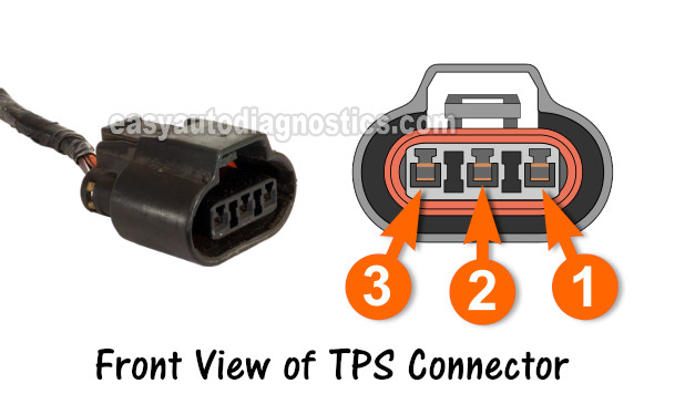 Making Sure The TPS Is Getting Power. TPS Sensor Diagnostic Test Chrysler, Dodge, Plymouth
