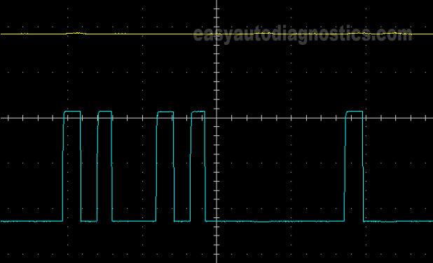 2002 Nissan Maxima camshaft position sensor waveform. This Maxima comes equipped with 2 CMP sensors.