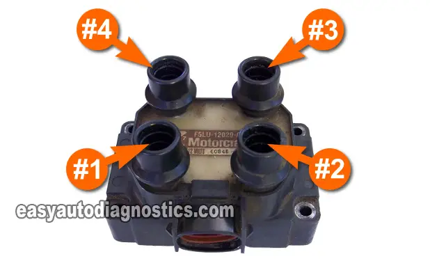 How To Test The 4 Cylinder Coil Pack (Ford 1.9L, 2.0L)
