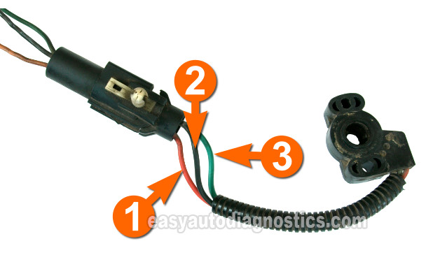 How To Test The Throttle Position Sensor  (Ford 5.0L, 5.8L)