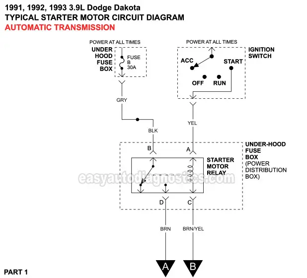 PART 1: Starter Motor Circuit Wiring Diagram -Automatic Transmission (1991, 1992, 1993 3.9L Dodge Dakota)