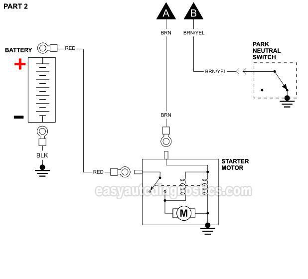 PART 2: Starter Motor Circuit Wiring Diagram -Automatic Transmission (1991, 1992, 1993 3.9L Dodge Dakota)