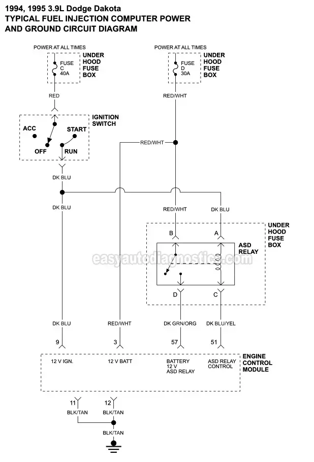 PCM Power And Ground Circuit Wiring Diagram (1994, 1995 3.9L V6 Dodge Dakota)