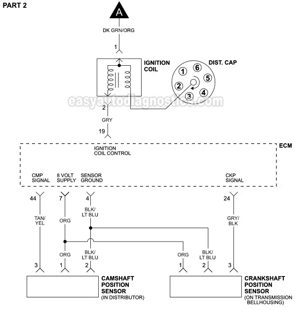 PART 2 -1992, 1993 3.9L V6 Dodge Dakota Ignition System Circuit Wiring Diagram