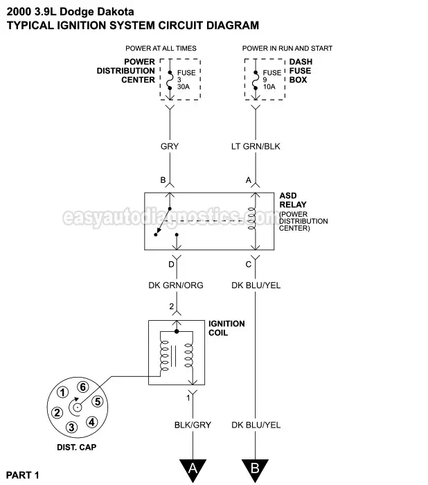 PART 1 -2000 3.9L V6 Dodge Dakota Ignition System Circuit Wiring Diagram