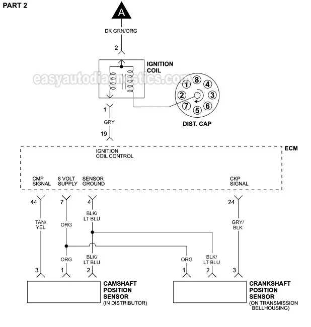 PART 2 -1992-1993 5.2L V8 Dodge Dakota Ignition System Circuit Wiring Diagram