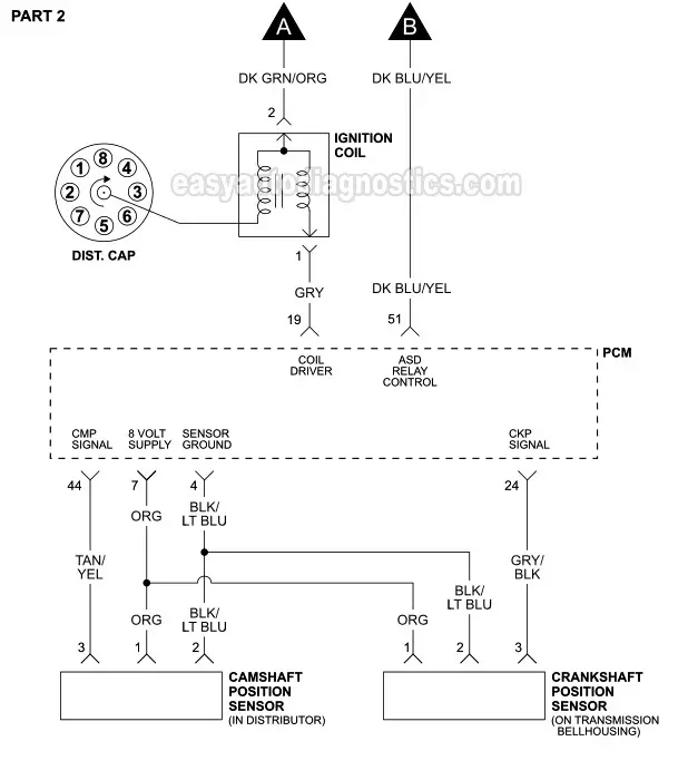 PART 2 -1994-1995 5.2L V8 Dodge Dakota Ignition System Circuit Wiring Diagram