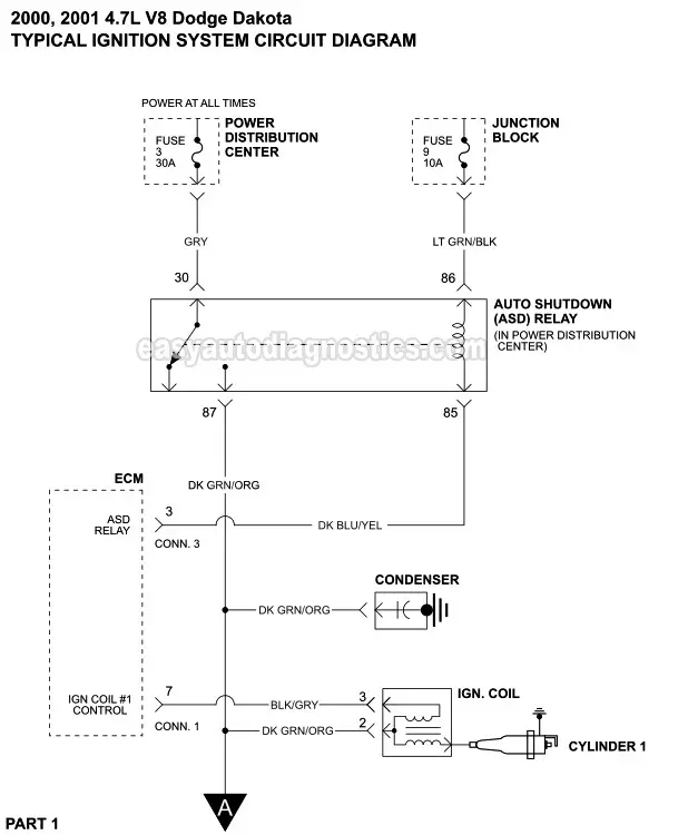 Part 1 -Ignition System Wiring Diagram (2000, 2001 4.7L V8 Dodge Dakota)