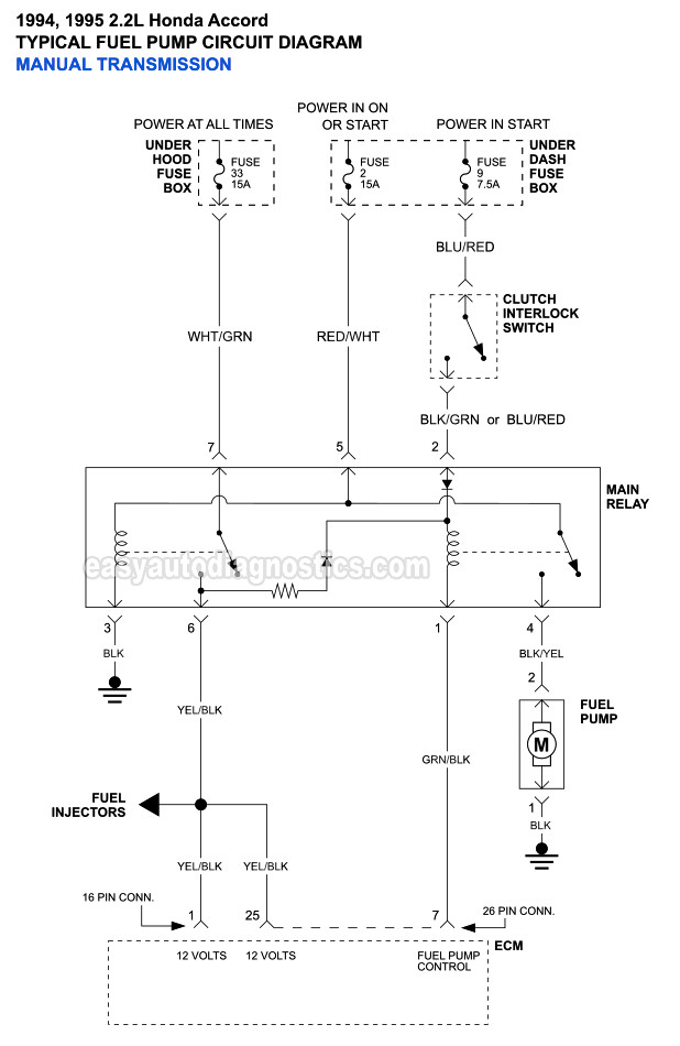 Fuel Pump Circuit Wiring Diagram. 1994, 1995 2.2L Honda Accord DX, EX, LX