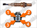 Trouble Code: P0135 Test 2.2L, 2.3L Honda Accord (1995-2002) Trouble Code: P0135 Test 2.2L, 2.3L Honda Accord (1995-2002)