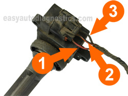 How to check honda city ignition coil #5