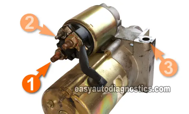 How To Test The Starter Motor On The Car (Step-By-Step)