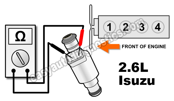 How To Test A BAD Fuel Injector (2.6L Isuzu Pick Up) How To Test A BAD Fuel Injector (2.6L Isuzu Pick Up)