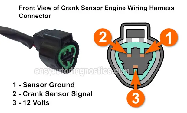 How To Test The Crankshaft Position Sensor (1994-2004 2.4L V6 Mitsubishi Galant)
