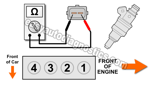 How To Test A BAD Fuel Injector (2.4L Mitsubishi) How To Test A BAD Fuel Injector (2.4L Mitsubishi)