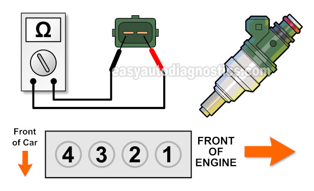 How To Test A Bad Fuel Injector (2.4L Mitsubishi)