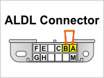 How To Retrieve OBD I Trouble Codes (2.8L Chevy S10, GMC S15) How To Retrieve OBD I Trouble Codes (2.8L Chevy S10, GMC S15)