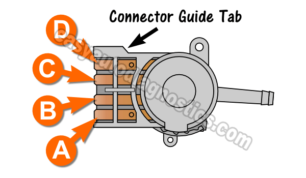 Part 1 -How to Test the Blower Control Switch (2.8L Chevy S10/ GMC S15)