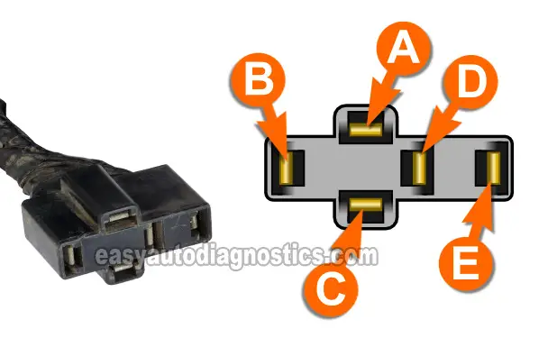 Jumpering Connector Terminals B And E (HI Speed Circuit). 1991, 1992, 1993 2.8L V6 Chevy S10 Pickup, GMC Sonoma)