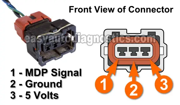 How To Test The MDP Sensor With A Multimeter (2.4L Mitsubishi Eclipse, Expo, Galant) How To Test The MDP Sensor With A Multimeter (2.4L Mitsubishi Eclipse, Expo, Galant)