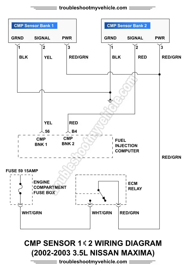 Cam Sensor Bank 1 And Bank 2 Wiring Diagram. How To Test The Camshaft Position Sensors (2002-2003 3.5L Nissan Maxima)