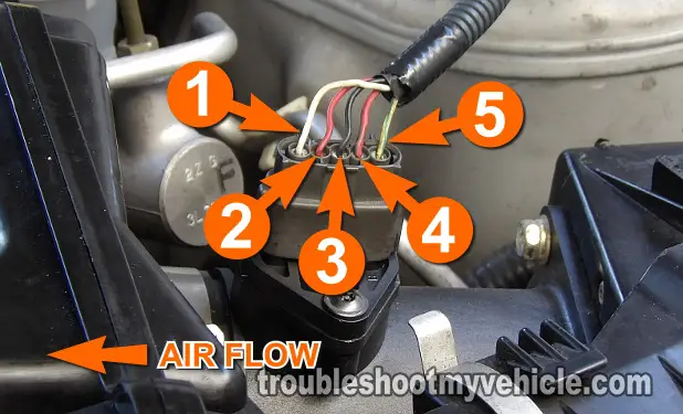 Circuit Descriptions Of The Nissan MAF Sensor Connector. Mass Air Flow (MAF) Sensor Test 3.5L Nissan Maxima (2001-2003)