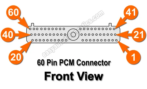 1994 3.0L Ford Ranger PCM 60 Pin Connector