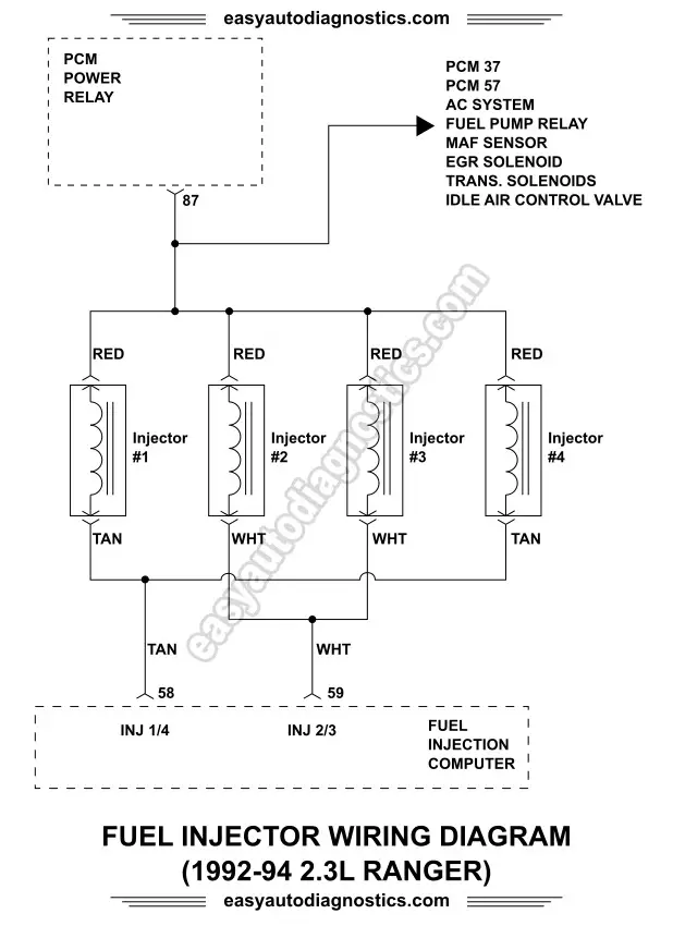 1992-1994 2.3L Ford Ranger Fuel Injector Wiring Diagram