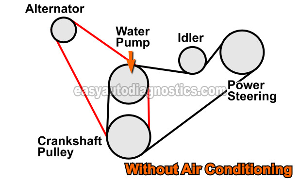 Serpentine Belt Diagram Without Air Conditioning 1991 3.0L Ford Ranger