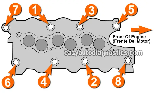 Intake Manifold Tightening Sequence 1991, 1992, 1993, 1994 3.0L Ford Ranger