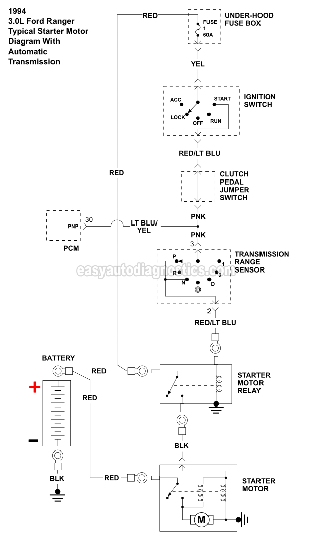 1994 3.0L V6 Ford Ranger Starter Motor Circuit Wiring Diagram With Manual Transmission
