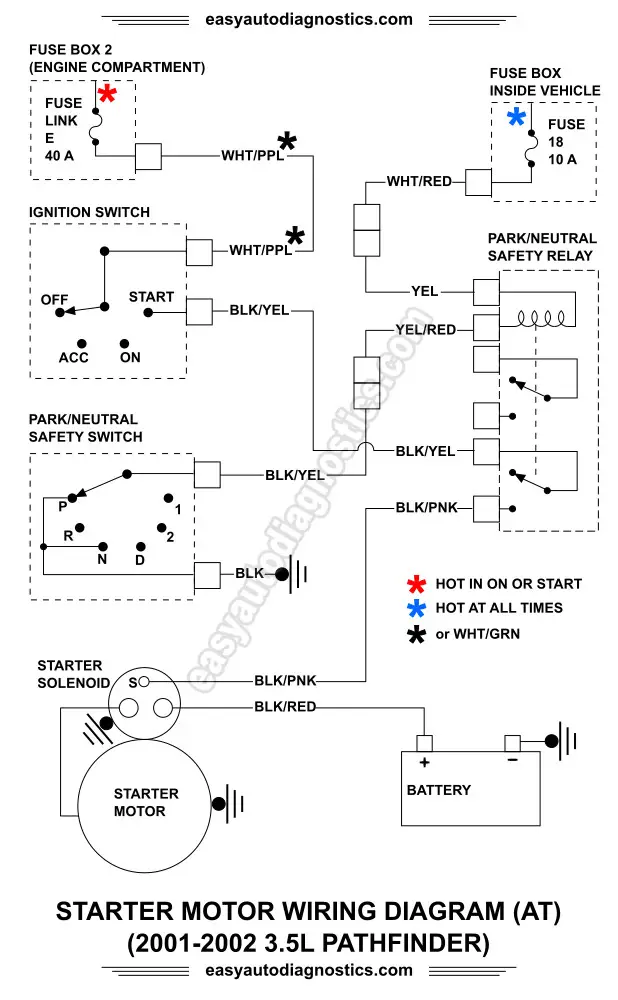 2001 Nissan Maxima Radio Wiring Diagram from easyautodiagnostics.com