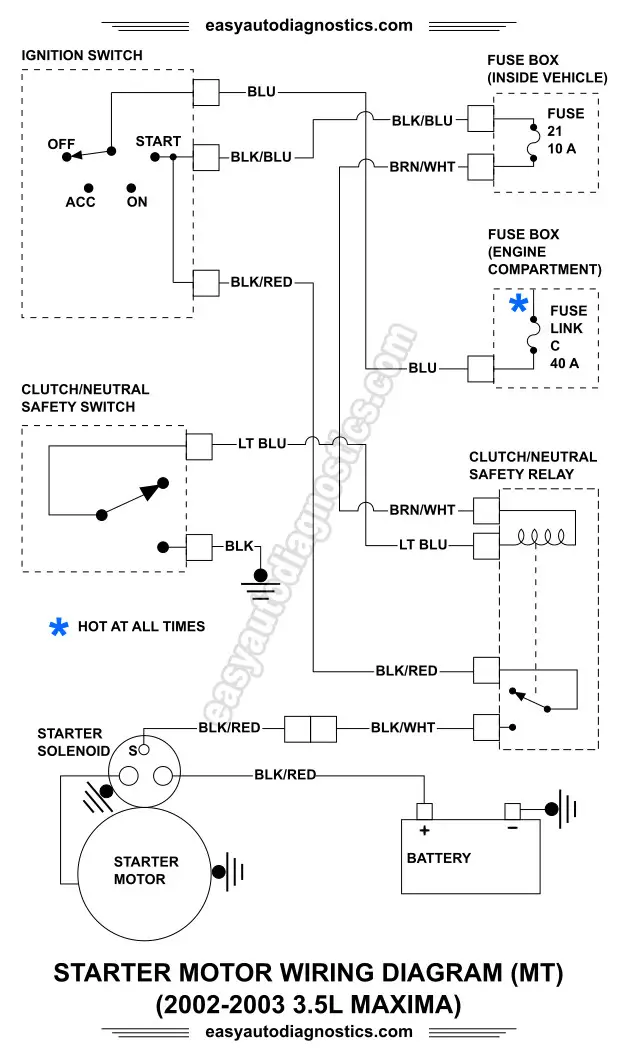 Part 2 -2002, 2003 3.5L Nissan Maxima Starter Motor Circuit Wiring Diagram