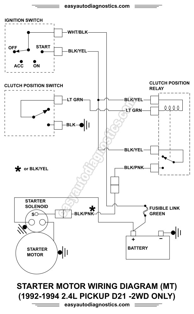 1992, 1993, 1994 2.4L Nissan D21 Pickup Starter Motor Circuit Wiring Diagram With Manual Transmission