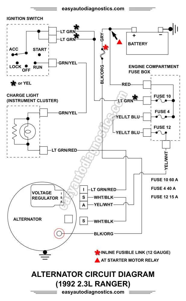 1992-1994 2.3L Ford Ranger Alternator Wiring Diagram