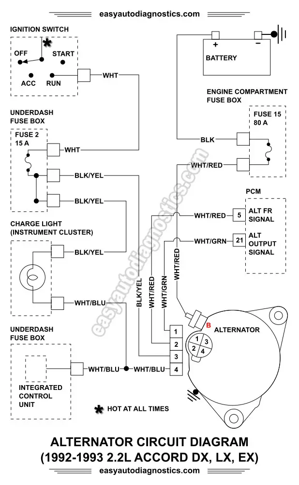 Part 1 -1992-1993 2.2L Honda Accord Alternator Circuit Wiring Diagram