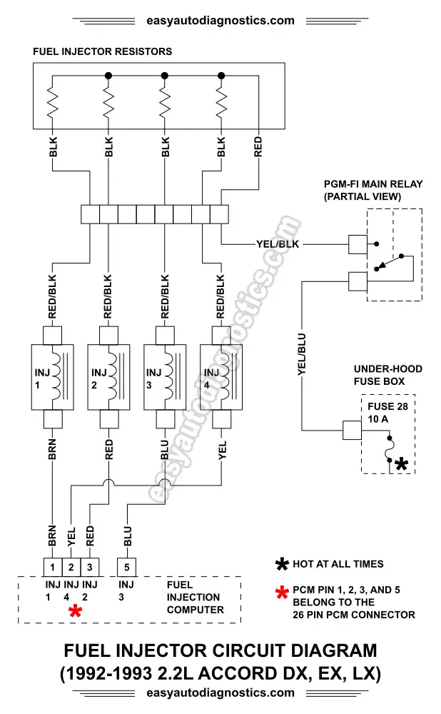 Part 1 -1992-1993 2.2L Honda Accord Fuel Injector Circuit ...