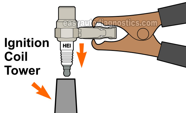 Testing For Spark Directly On The Ignition Coil Tower. Making Sure The Ignition Coil Is Getting Power. How To Test The Ignition Coil 1999, 2000, 2001 2.0L Honda CR-V