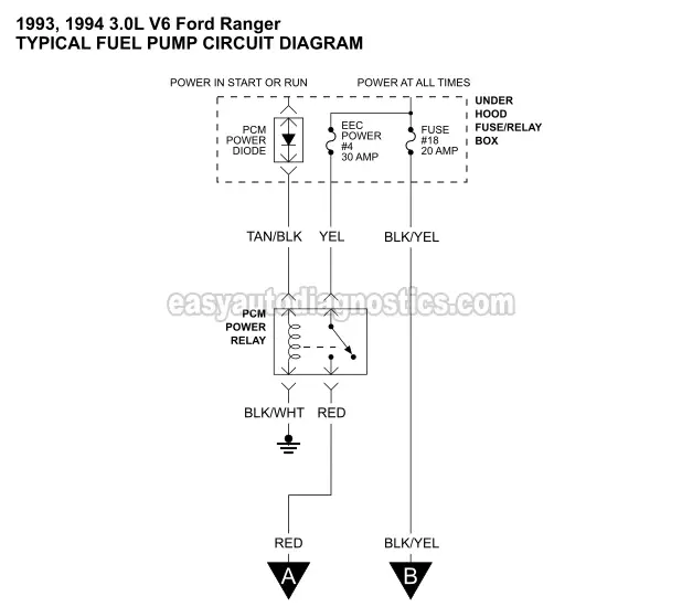 1993-1994 3.0L V6 Ranger Fuel Pump Circuit Diagram