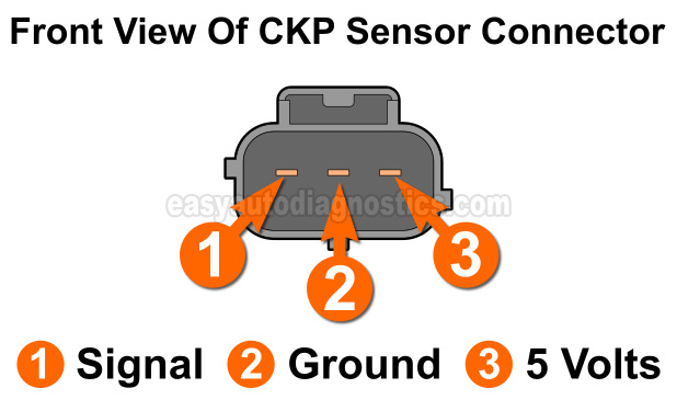 Q26k [DIAGRAM] 2003 Dodge Dakota 4 7 Crank Sensor Wiring Diagram FULL