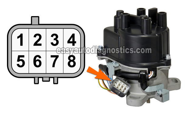 Distributor Circuit Descriptions. How To Test The Ignition Coil 1999, 2000, 2001 2.0L Honda CR-V