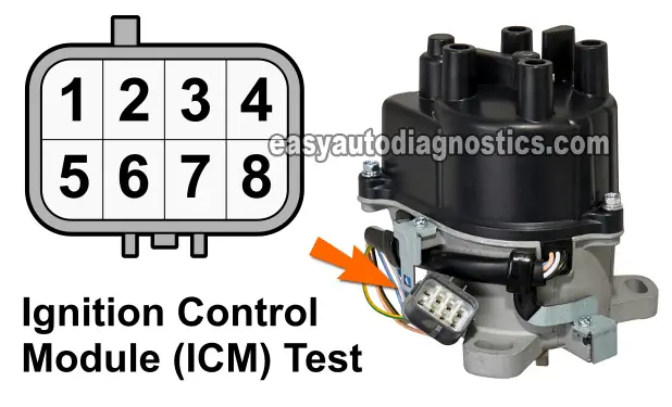 How To Test The Ignition Control Module (1999-2001 2.0L Honda CR-V)
