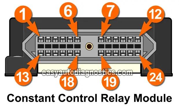 Constant Control Relay Module Circuits (1996-1997 3.8L Ford Mustang)