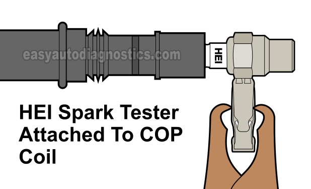 Testing The Ignition Coil For Spark. How To Diagnose A Misfire (2000, 2001, 2002, 2003 4.7L Dodge Dakota And Durango)