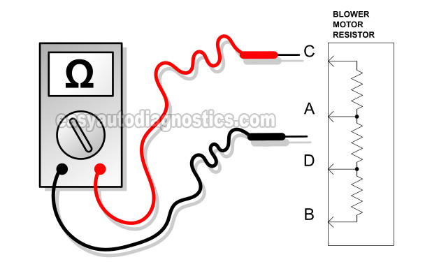 Resistance Testing The Blower Motor Resistor. How To Test The Blower Motor Resistor (1995-2003 Chevy S10 And GMC Sonoma)