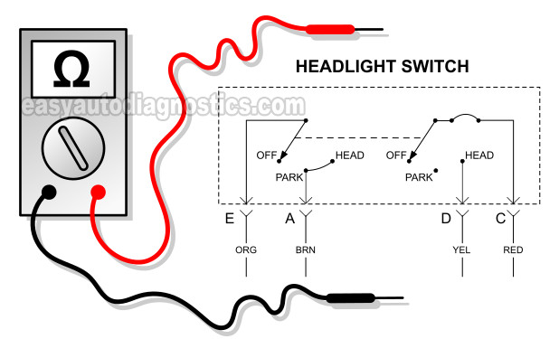 Headlamp Circuit Diagram Of The Headlamp Switch. How To Test The Headlight Switch (1994, 1995, 1996, 1997 Chevy S10 And GMC Sonoma)