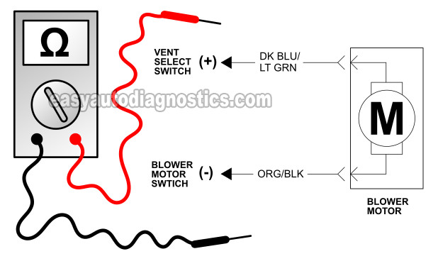 How To Test The Blower Motor (1996, 1997, 1998, 1999, 2000 3.8L Ford Mustang)