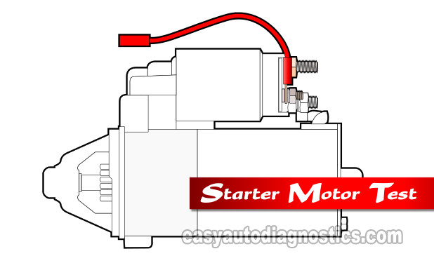 How To Test The Starter Motor (1992, 1993, 1994 3.0L Ford Ranger, Aerostar, And Mazda B3000)