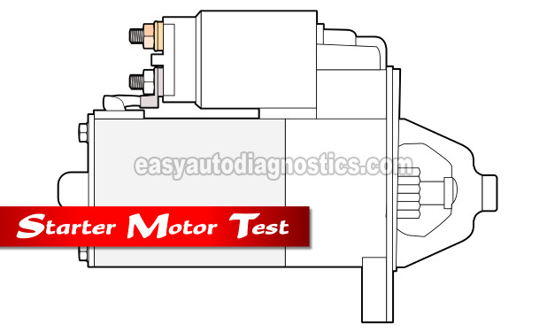 How To Test The Starter Motor (1995, 1996, 1997, 1998 3.8L V6 Ford Mustang)