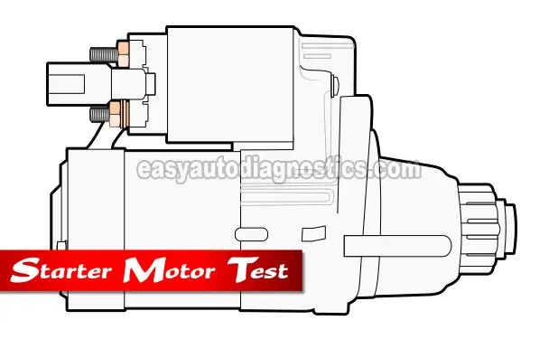 How To Test The Starter Motor (2002, 2003, 2004, 2005, 2006 2.5L Nissan Sentra And Nissan Altima)